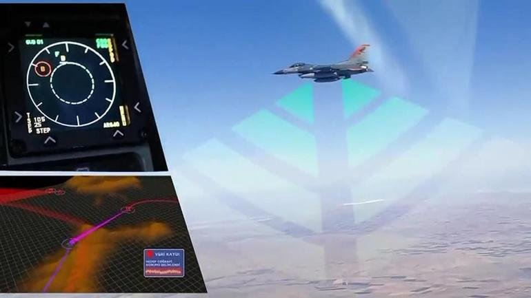 F -6 Testy přijímače signálu prošly ministrem Koránem: Úplný nezávislý Türkiye Pracujeme pro Turecko