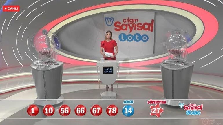 Poslední okamžik: Dnešní výsledek digitální loterie loterie na obrazovce výsledku Crazy Loto vstupenky 3025
